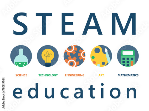 STEAM logo_09