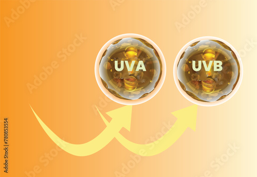 UV radiation uv protection ultraviolet sunblock icon eps vector design Isolated on light background