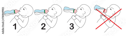 The three steps to give baby feed with baby bottle. Isolated.