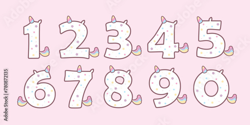 Set of cute unicorn numbers