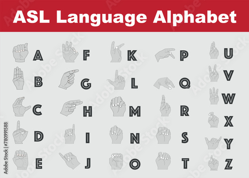 ASL sign language alphabet chart with hand gestures from A to Z on white background