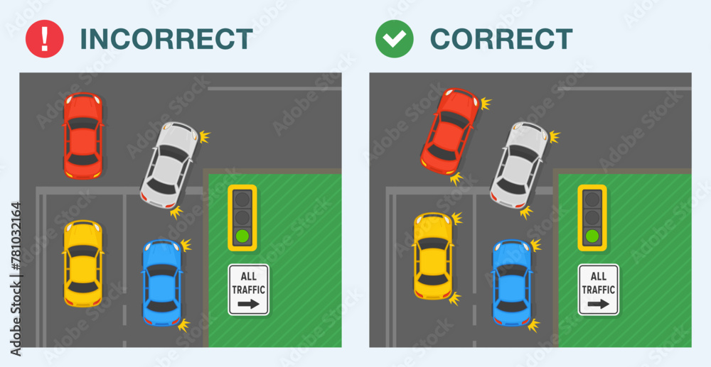 Safe driving tips and traffic regulation rules. Correct and incorrect ...