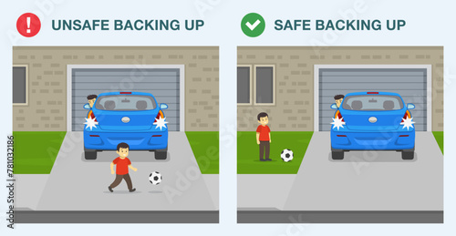 Safe driving tips and rules. Safe and unsafe backing car up. Car moving reverse while male kid plays with ball behind. Back view. Flat vector illustration template.