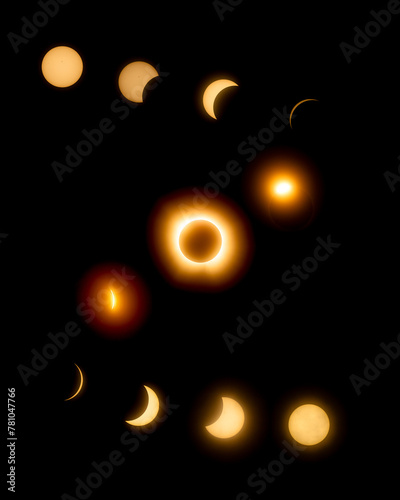 Composite of the different phases during the total solar eclipse of 2024