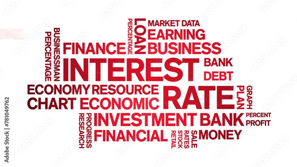 interest rate animated word cloud;text design animation tag kinetic typography seamless loop. interest rate animated word cloud;text design animation tag kinetic typography seamless loop.