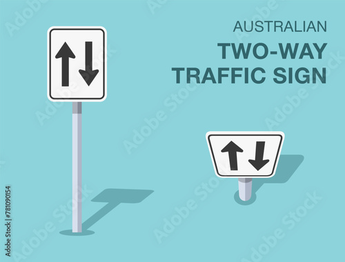 Traffic regulation rules. Isolated Australian "two-way traffic" road sign. Front and top view. Flat vector illustration template.