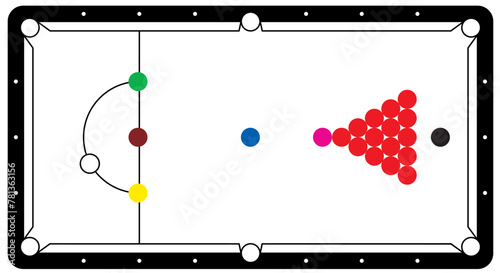 Billiard balls for billiard triangle. Billiard table or snooker table with cues and balls rack. Pyramid of billiard balls for pool table with cue and ball. Sport game tools. Balls racks. Game rules. photo