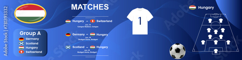 Information banner of the Hungarian national football team with the match schedule. Seamless carousel for Instagram.