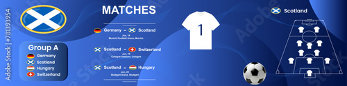 Scotland national football team information banner with match schedule. Seamless carousel for Instagram.