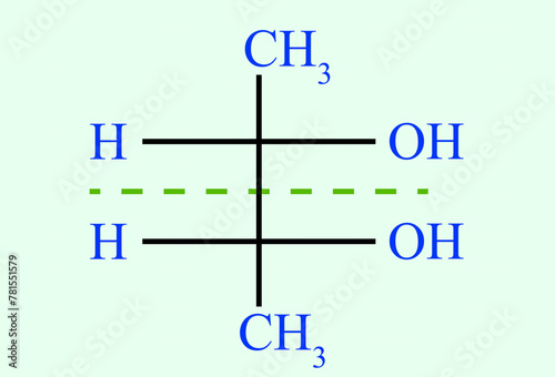 Chemical structure of plane of symmetry