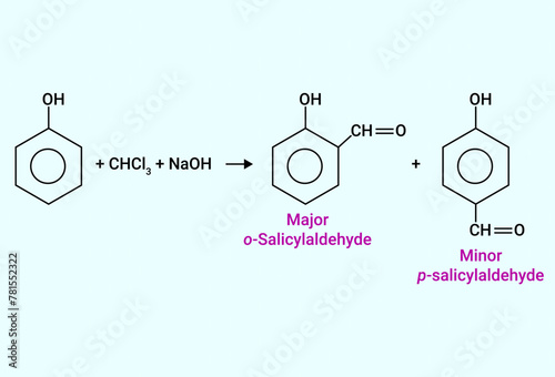 Chemical reaction of major o-Salicylaldehyde and minor p-salicylaldehyde