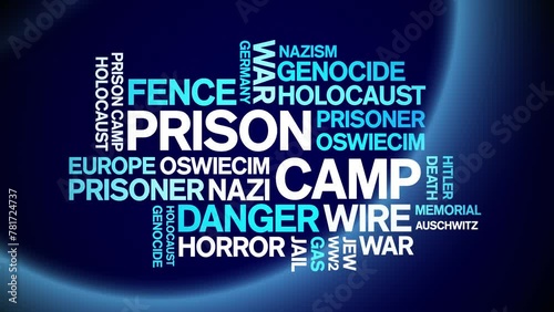 Prison Camp animated word cloud;text design animation tag kinetic typography seamless loop. photo