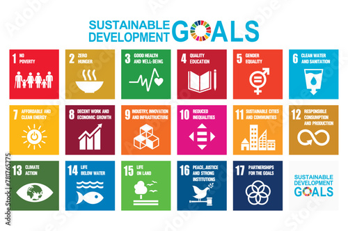 Goals for addressing poverty worldwide and realizing sustainable development. SDGs illustration vector photo