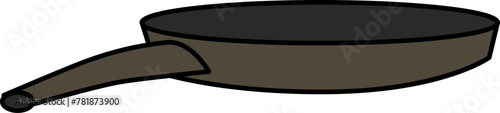 skillet