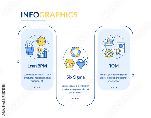 Business processes organization rectangle infographic template. Data visualization with 3 steps. Editable timeline info chart. Workflow layout with line icons. Lato-Bold, Regular fonts used
