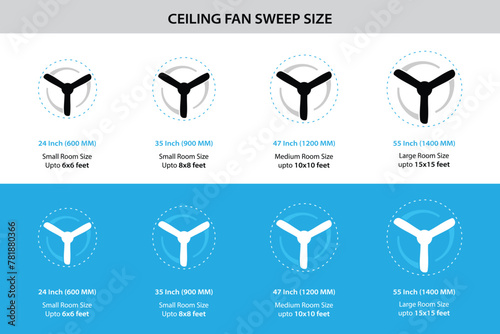 Ceiling Fan Sweep Size with recommended room size chart, isolated illustration, latest design vector. Ceiling fan sweeping size. Roof fan size. Easy to use vector silhouette.