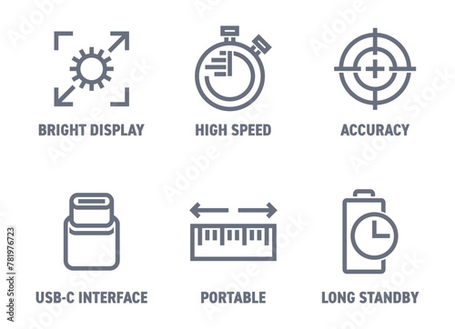 Bold Icons with benefits of digital testing device 