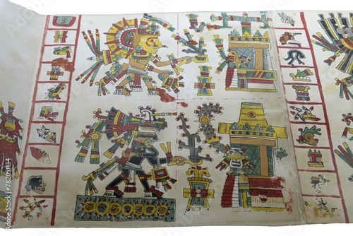 Codex Cospi. The 4 Aztec cardinal points © dimamoroz