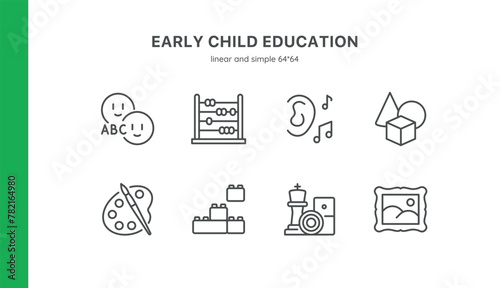 Early Childhood Education Icon Set. Simple Linear Icons of Alphabet, Musical Notes, Building Blocks, Basic Speaking Skills and Painting for Learning and Development.