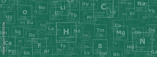 Green background of the chemical elements of the periodic table, atomic number, atomic weight, name and symbol of the element