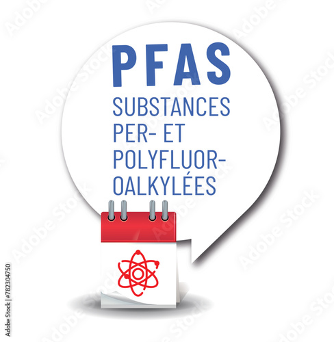 PFAS - perfluoroalkylés et polyfluoroalkylés