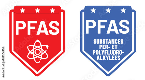 PFAS - perfluoroalkylés et polyfluoroalkylés
