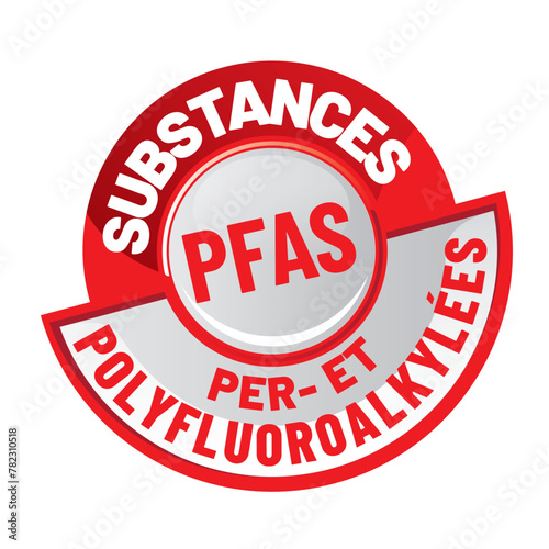 PFAS - perfluoroalkylés et polyfluoroalkylés