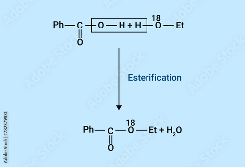 Esterification is the process of combining an organic acid (RCOOH) with an alcohol (ROH) to form an ester (RCOOR) and water