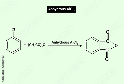 Anhydrous AlCl3 is used as a catalyst because it acts as a Lewis acid which can accept electron by forming intermediates