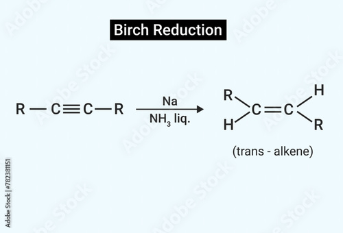 The Birch reduction is an organic reaction that is used to convert arenes to cyclohexadienes.