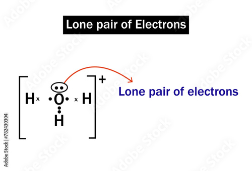 Lone pair of Electrons