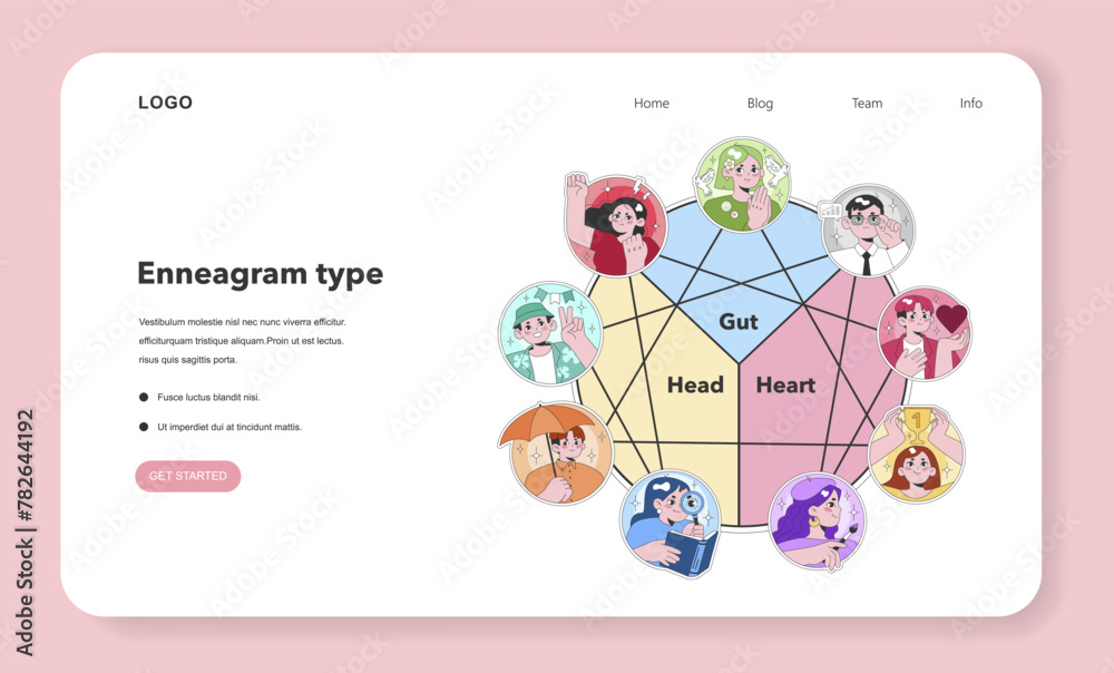 Obraz premium Enneagram type diagram. Flat vector illustration