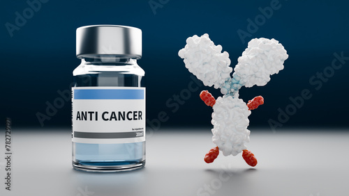 Concept image of an anticancer drug called ADC. 3d rendering photo