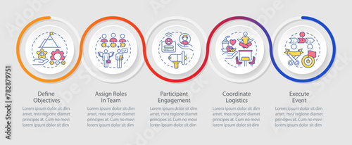 How to organize hackathon loop infographic template. Project management. Data visualization with 5 steps. Editable timeline info chart. Workflow layout with line icons. Myriad Pro-Regular font used