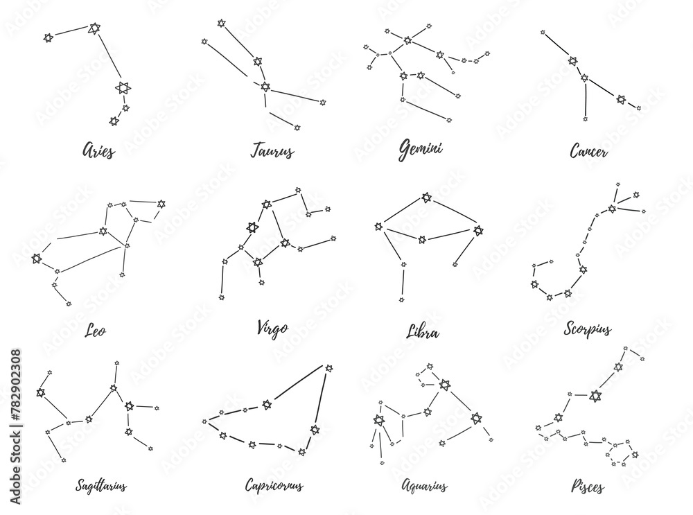 Set of vector doodle line astrology signs. Isolated on a white background. Simple outline icon of astrology constellations with different details.