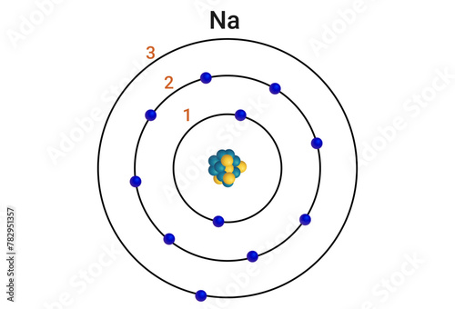 sodium (Na), chemical element of the alkali metal group (Group 1 (a) of the periodic table.