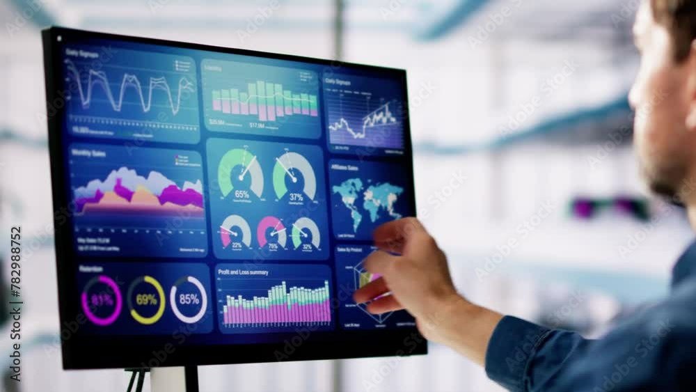 KPI Business Analytics Data Dashboard KPI Business Analytics Data Dashboard