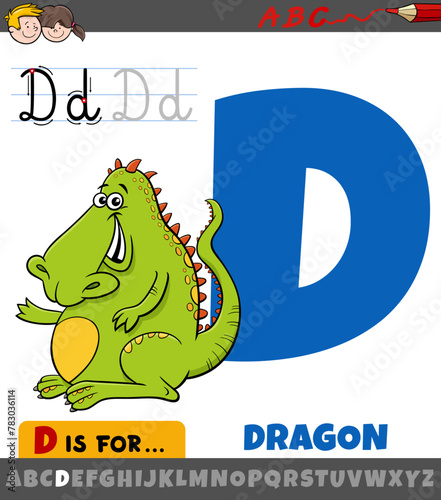 letter D from alphabet with cartoon dragon character