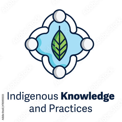 Integrate indigenous knowledge and practices to preserve traditional ecological knowledge, fostering sustainable resource management and biodiversity conservation.