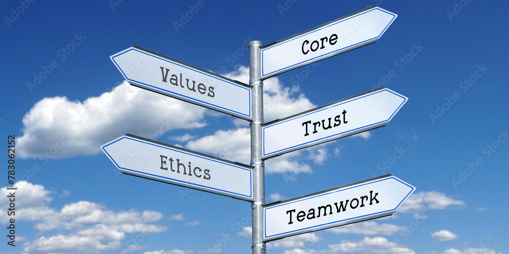 Core, values, teamwork, ethics, trust - signpost with five arrows Core, values, teamwork, ethics, trust - signpost with five arrows