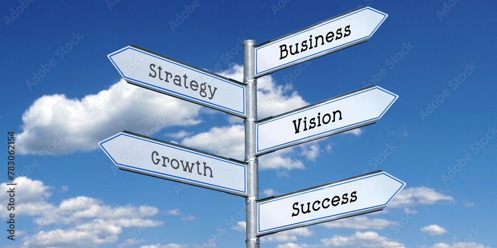 Business, strategy, vision, growth, success - signpost with five arrows Business, strategy, vision, growth, success - signpost with five arrows