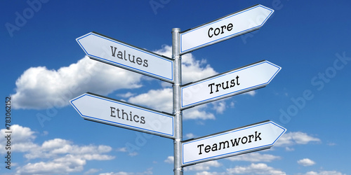 Core, values, teamwork, ethics, trust - signpost with five arrows