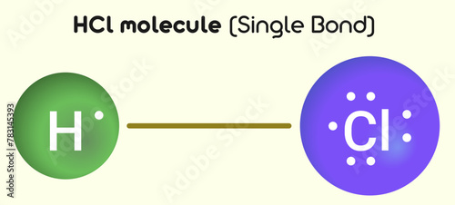 HCl molecule: Single bond has smaller density and is weaker than a double and triple bond, it is the most stable. photo