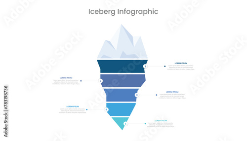 Iceberg model infographic presentation slide template with 5 steps