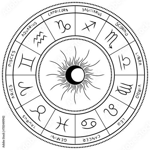 Astronomical clock with twelve zodiac signs. Horoscope wheel. Circle astrology hand drawn zodiac sign. Vector illustration isolated on white background