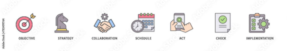 Action plan icon packs for your design digital and printing of objective, strategy, collaboration, schedule, act, launch, check, and implementation icon live stroke and easy to edit Action plan icon packs for your design digital and printing of objective, strategy, collaboration, schedule, act, launch, check, and implementation icon live stroke and easy to edit