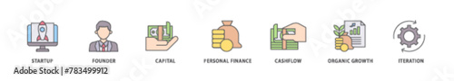 Bootstrapping icon packs for your design digital and printing of startup, founder, capital, personal finance, cashflow, organic growth, and iteration icon live stroke and easy to edit 