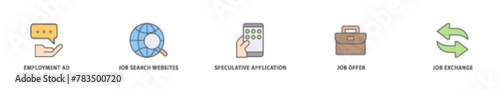Find a job icon packs for your design digital and printing of employment ad, job search websites, speculative application, job offer and job exchange icon live stroke and easy to edit 