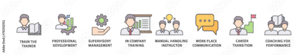 Training icon packs for your design digital and printing of coaching, teaching, knowledge, development, learning, experience, and skills icon live stroke and easy to edit Training icon packs for your design digital and printing of coaching, teaching, knowledge, development, learning, experience, and skills icon live stroke and easy to edit