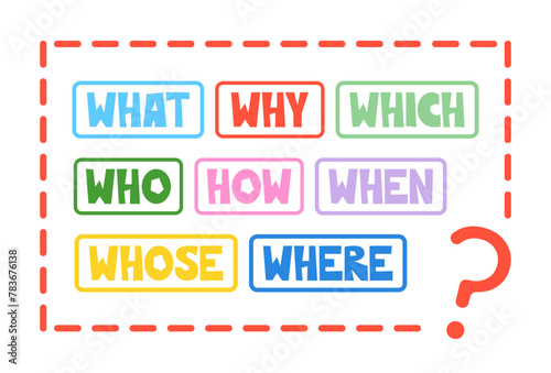 Question words in boxes colorful vector illustration collection. Word learning, school education for children. Teacher lesson resources, games fun words studying